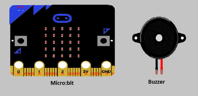 Use the buzzer with Micro:bit