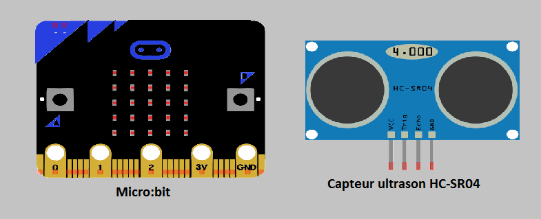 Micros : distance et effet de proximité