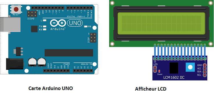 Comment utiliser un afficheur LCD 16x2 avec une carte Arduino