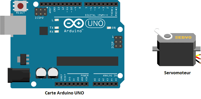 Contrôler un servomoteur avec Arduino