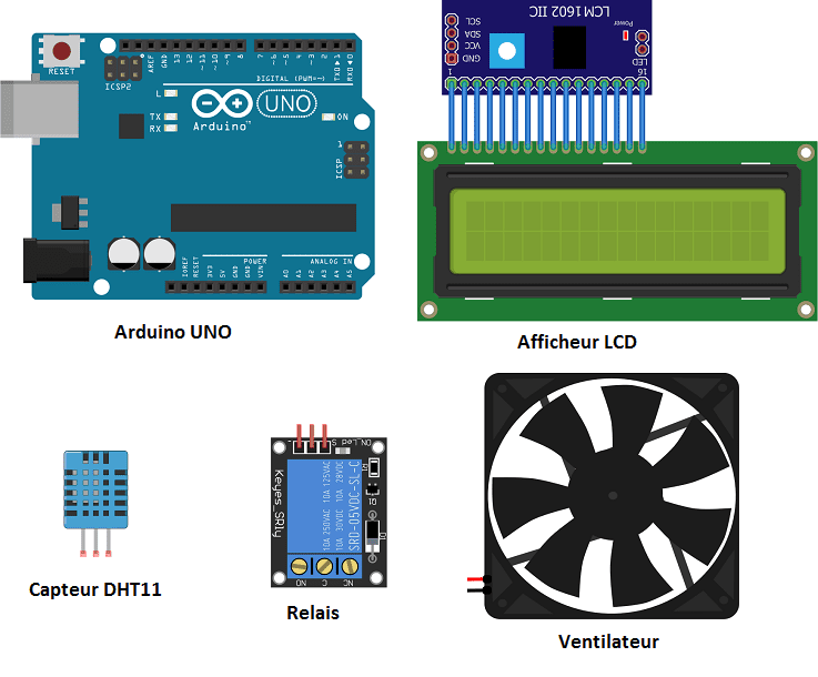 Kit de démarrage de composants électroniques pour Arduino-tunise