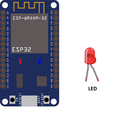 Comment brancher un ESP-32 sur une Arduino UNO R3? - Français