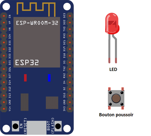 Contrôler l'allumage de LED par un bouton poussoir avec la ESP32