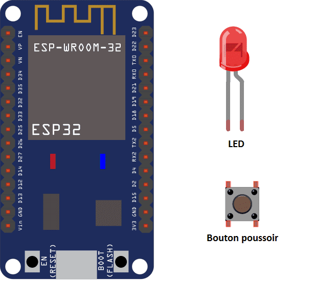 Comment brancher un ESP-32 sur une Arduino UNO R3? - Français