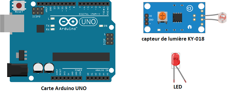 Système d'éclairage automatique avec Arduino