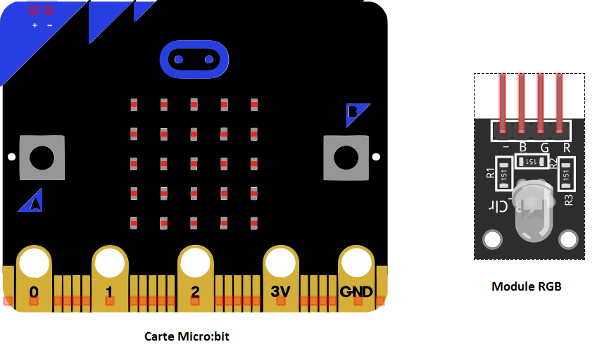 Control the lighting of RGB LED module using the buttons