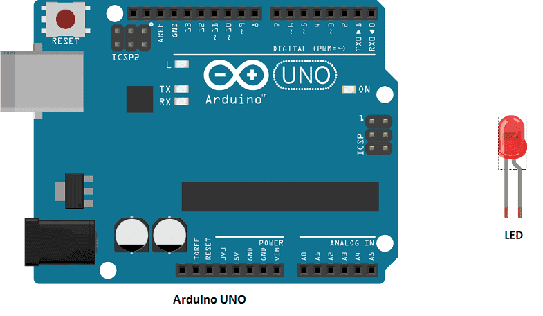Light LED by Arduino
