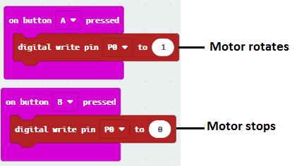 Micro:Bit DC Motor Control - Learning Developments