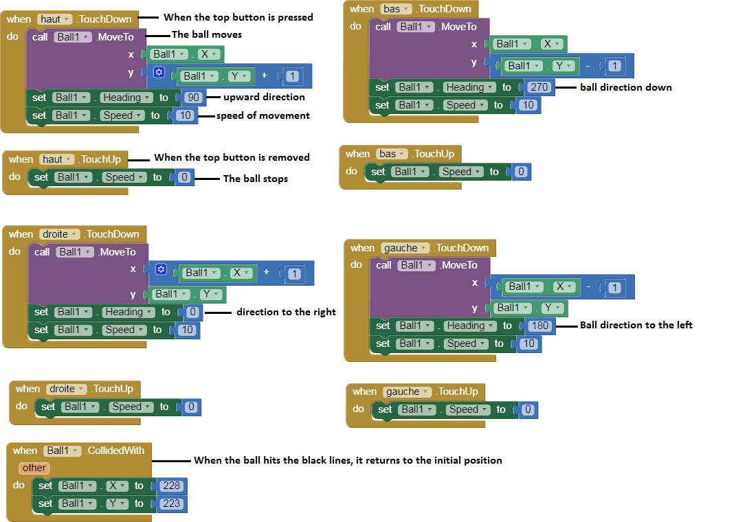 How do I make a sliding puzzle-block game? - MIT App Inventor Help - MIT  App Inventor Community