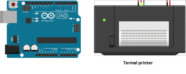 begå Dwell Interpretive Control a thermal printer with Arduino