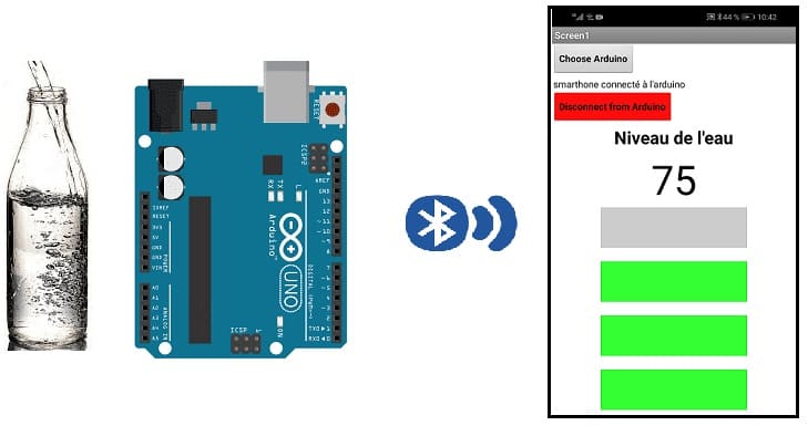 Capteur de niveau d'eau arduino